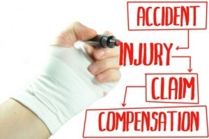 pedestrian accident lawyers price